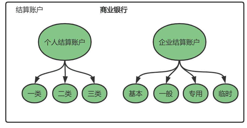 超级产品经理