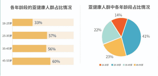 超级产品经理