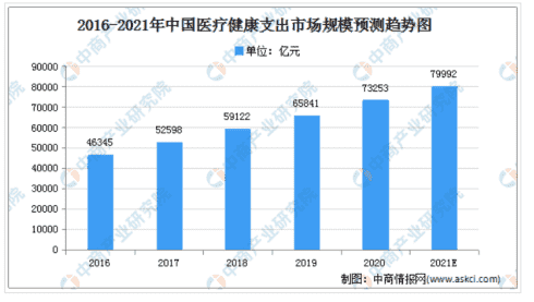 超级产品经理