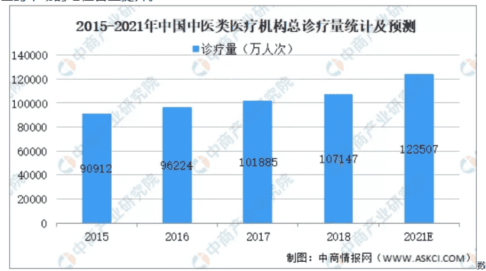 超级产品经理