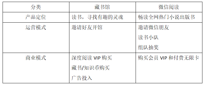 超级产品经理