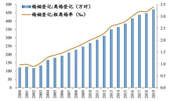 超级产品经理