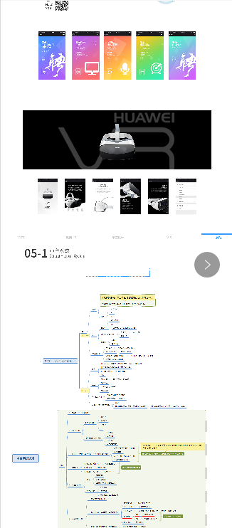 超级产品经理