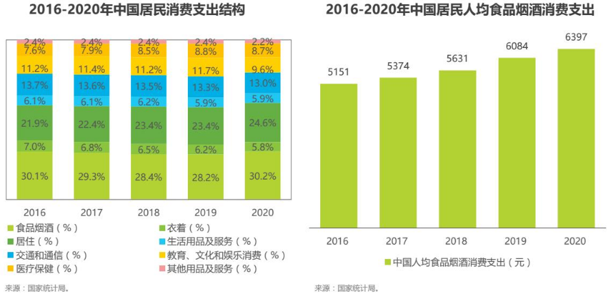 超级产品经理