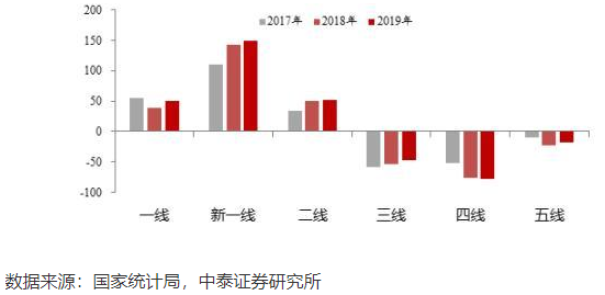 超级产品经理