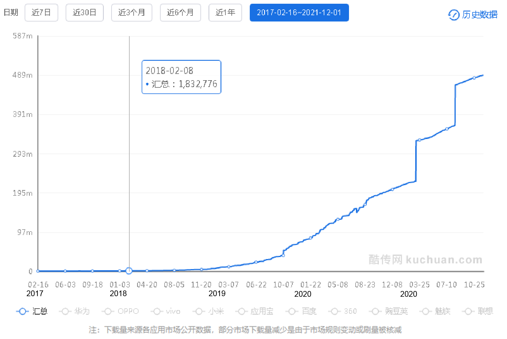 超级产品经理