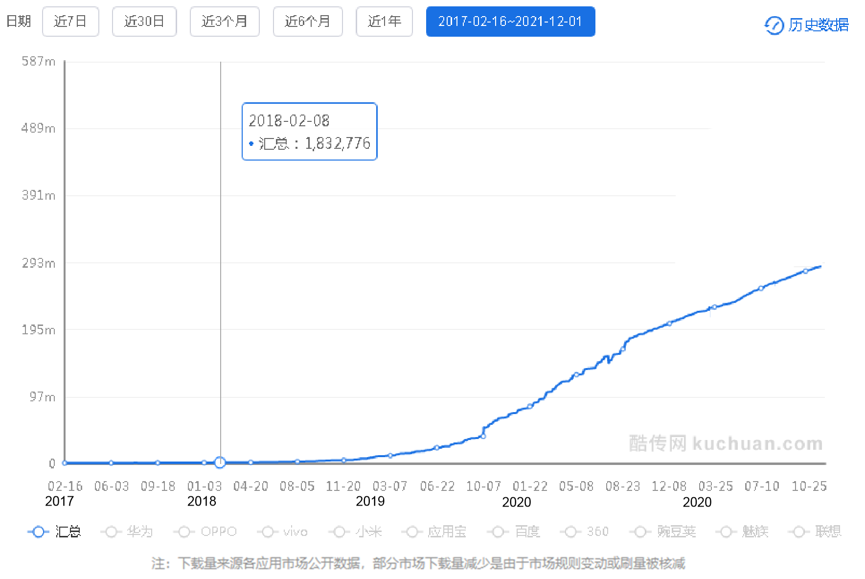 超级产品经理