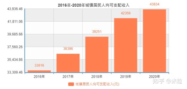 超级产品经理