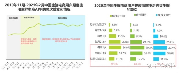 超级产品经理