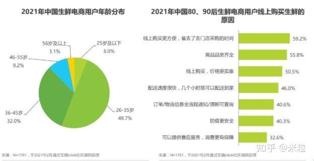 超级产品经理