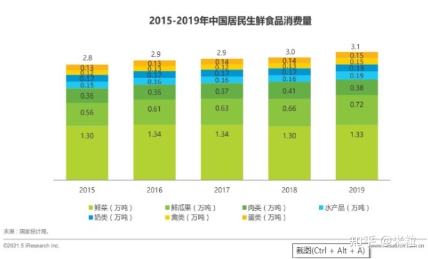 超级产品经理