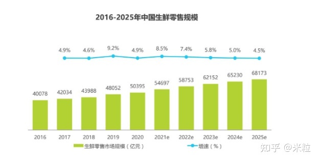 超级产品经理