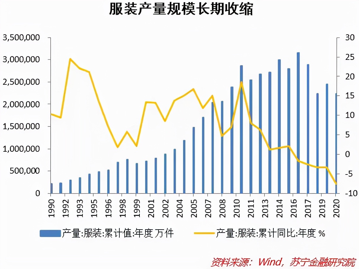 超级产品经理