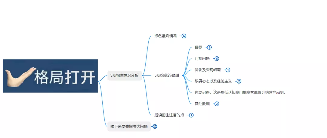 超级产品经理