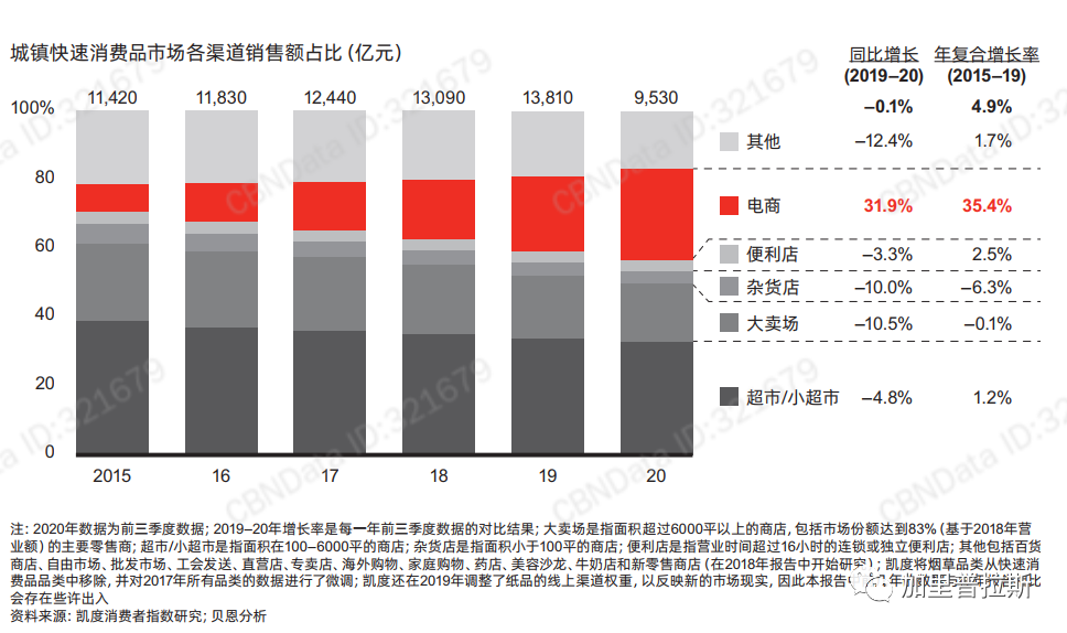 超级产品经理