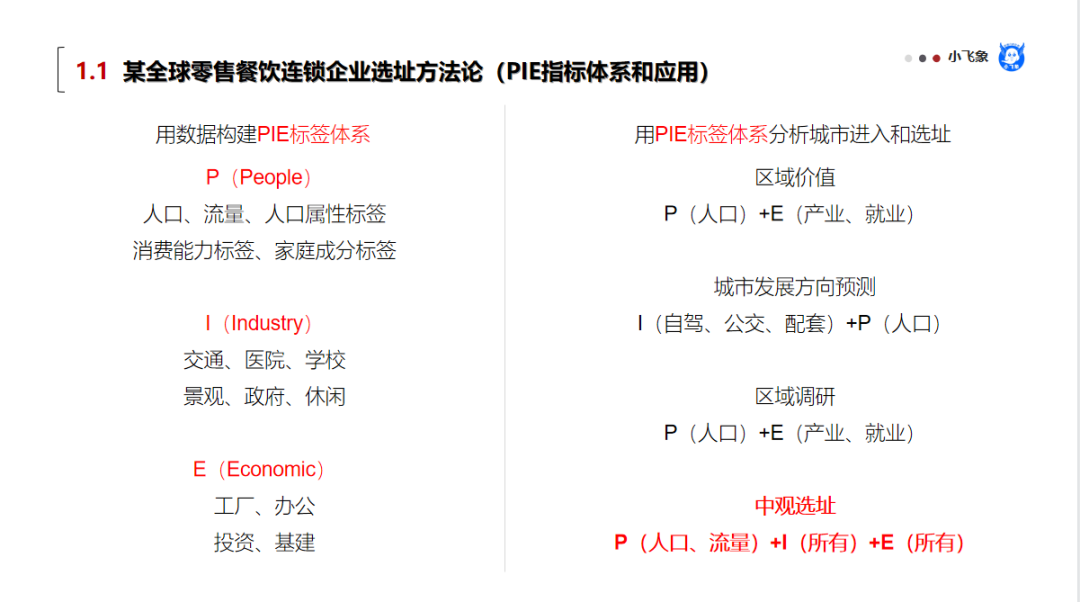 超级产品经理