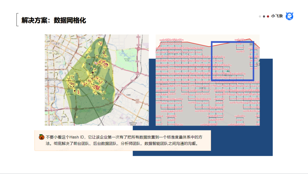 超级产品经理