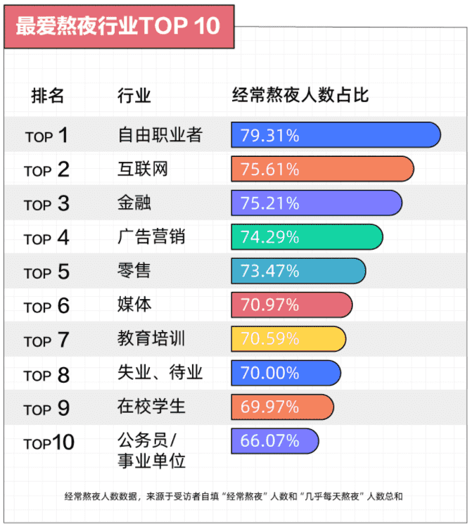 超级产品经理