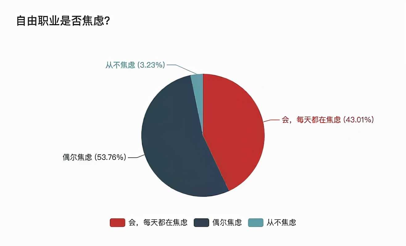 超级产品经理