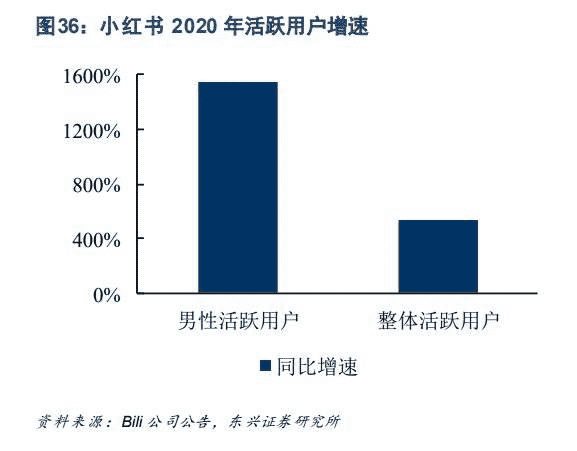 超级产品经理