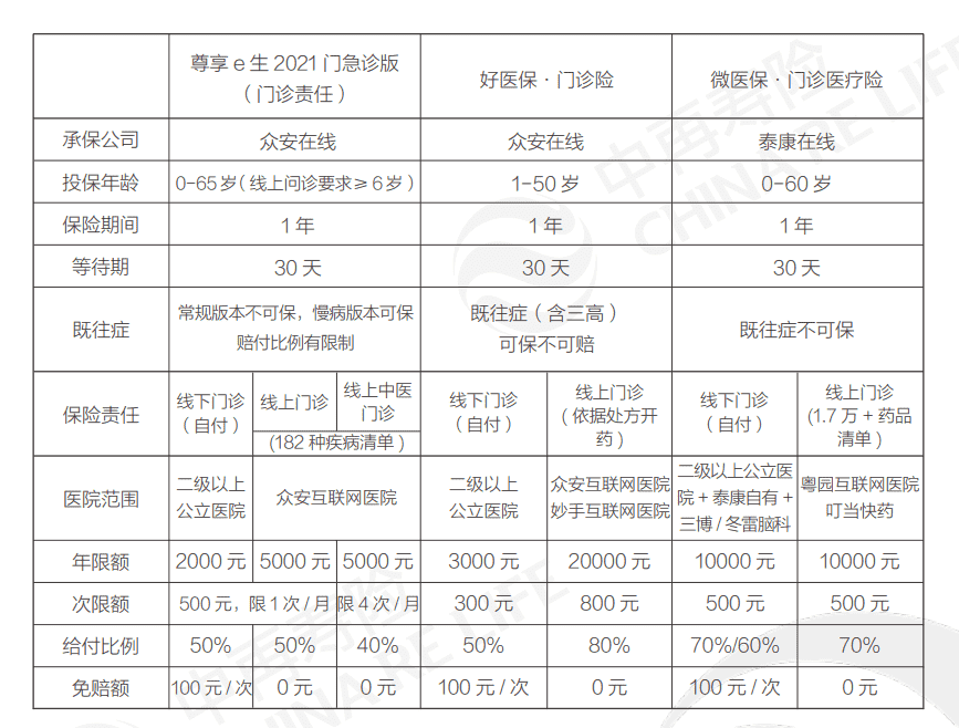 超级产品经理