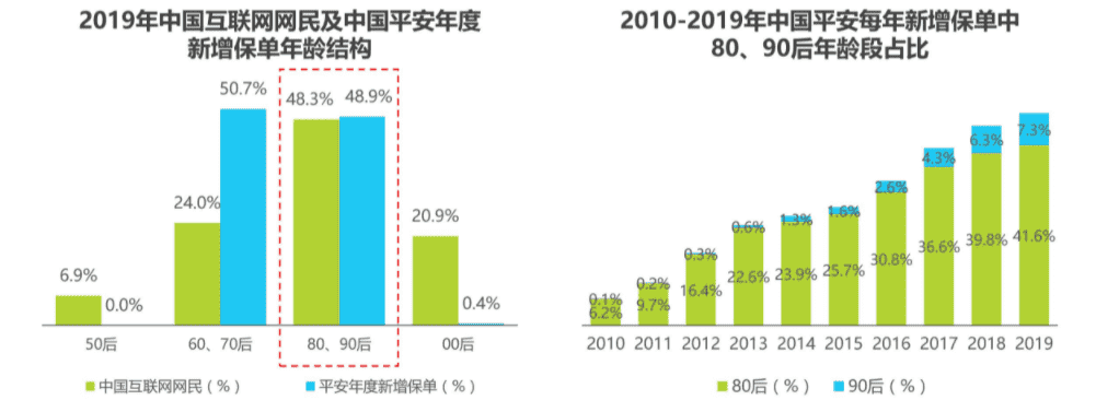 超级产品经理