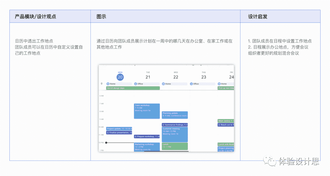 超级产品经理