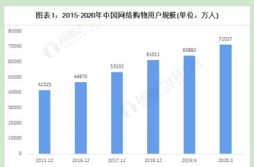 超级产品经理