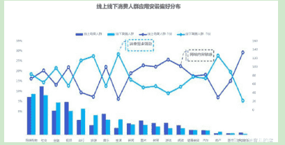 超级产品经理