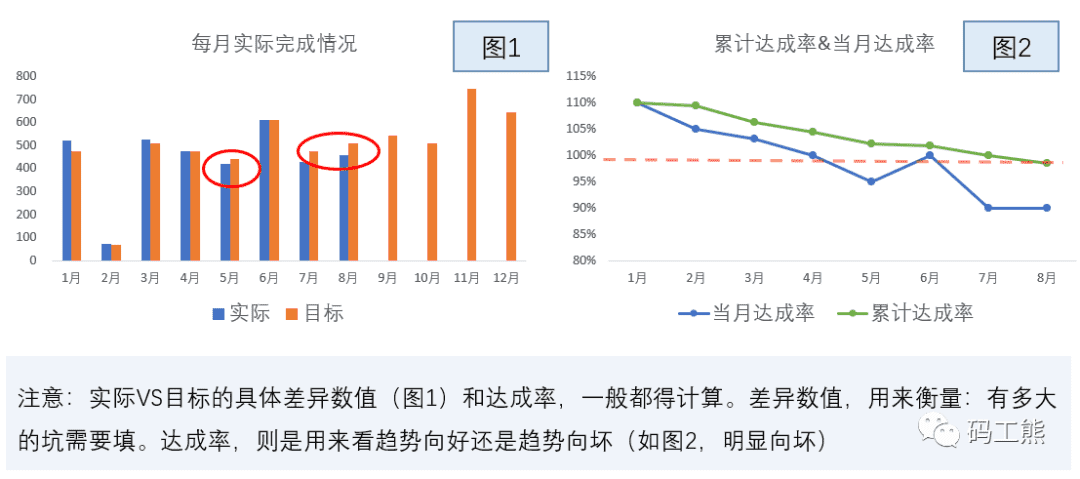 超级产品经理