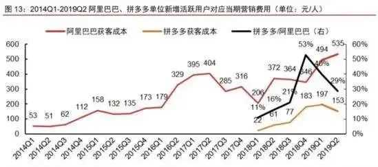 超级产品经理