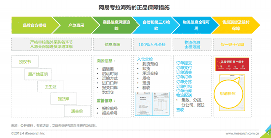 超级产品经理