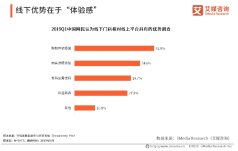 超级产品经理