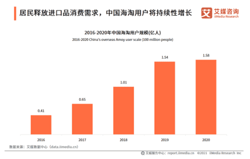 超级产品经理