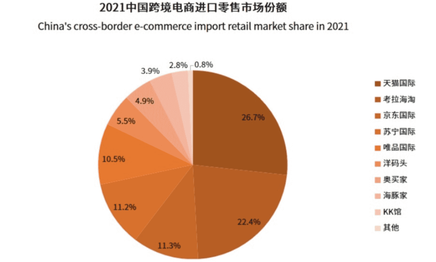 超级产品经理