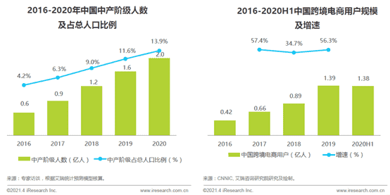 超级产品经理