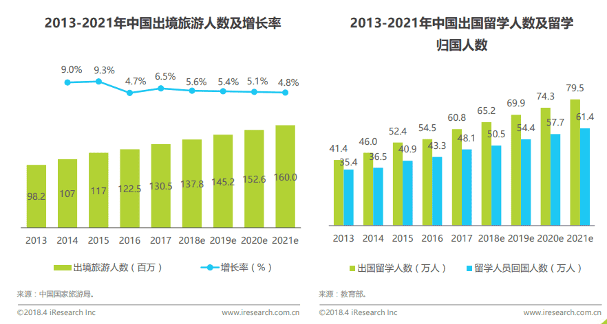 超级产品经理