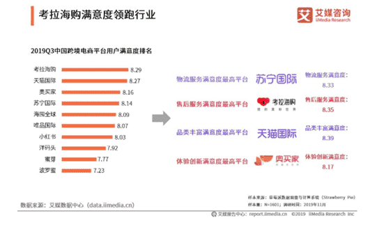 超级产品经理