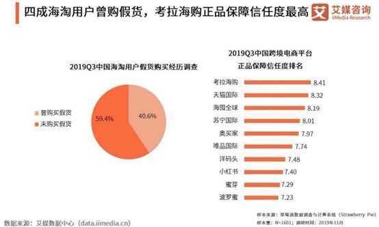 超级产品经理