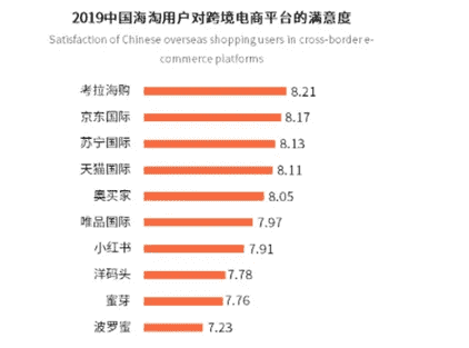 超级产品经理