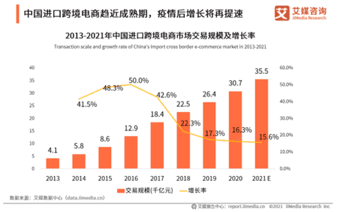 超级产品经理