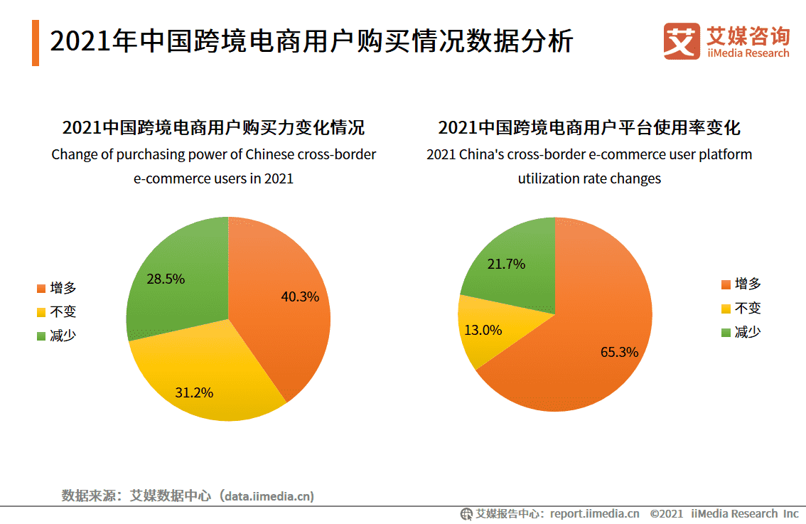 超级产品经理