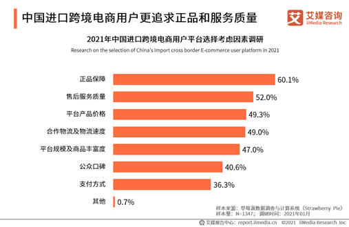 超级产品经理