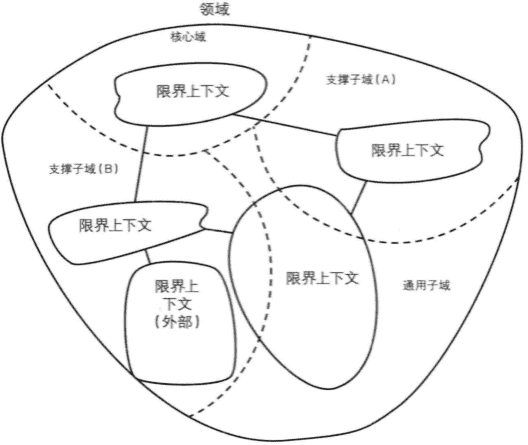 超级产品经理