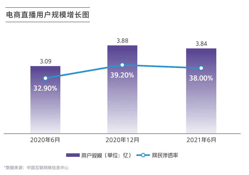 超级产品经理