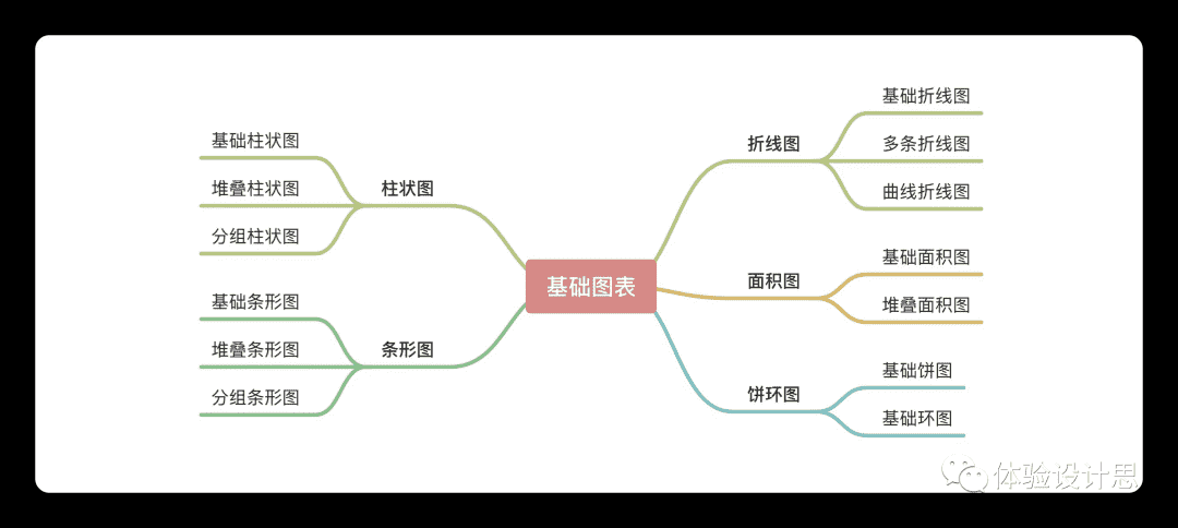 超级产品经理