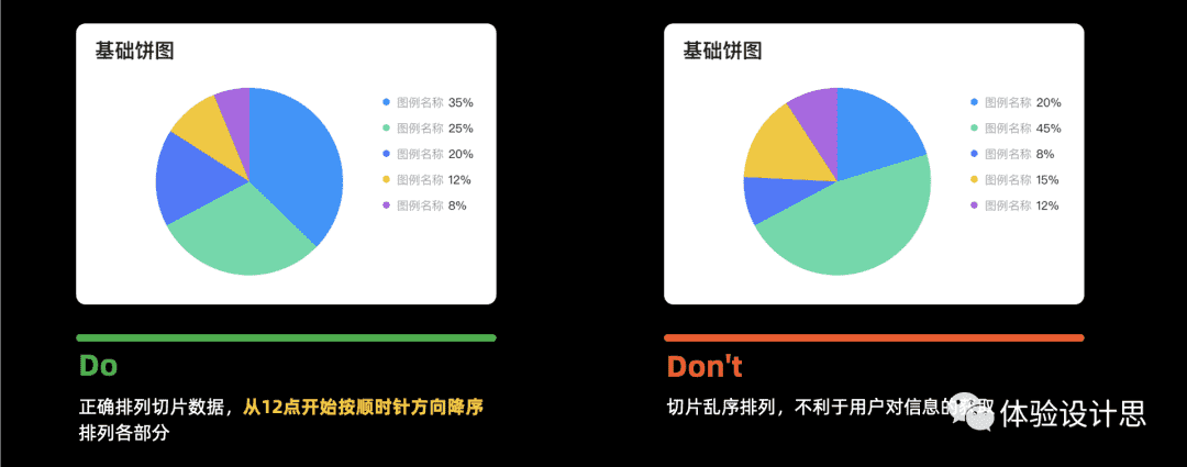 超级产品经理