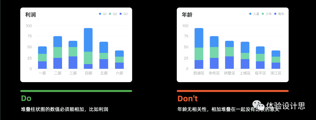 超级产品经理