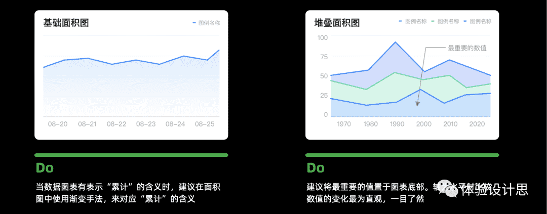 超级产品经理