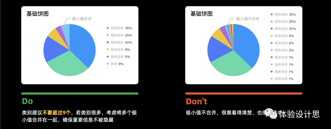 超级产品经理